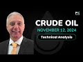 Crude Oil Price Forecast Today , Technical Analysis (November 12): WTI, Brent Remain Under Pressure