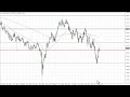 AUD/USD Technical Analysis for the Week of December 05, 2022 by FXEmpire