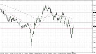 AUD/USD AUD/USD Technical Analysis for the Week of December 05, 2022 by FXEmpire