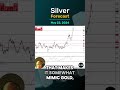 Silver Daily Forecast and Technical Analysis for May 23, by Chris Lewis,  #fxempire  #silver
