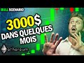 ETHEREUM - URGENT pour les BULLS ( les 3000$ sont un minimum )