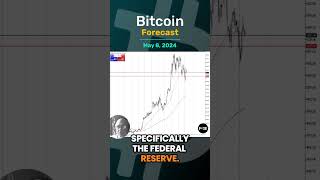 BITCOIN Bitcoin Forecast and Technical Analysis for May 8,  by Chris Lewis  #fxempire #trading #bitcoin #btc