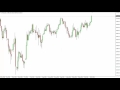 Nikkei Technical Analysis for October 21 2016 by FXEmpire.com