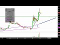 Pacific Ethanol, Inc. - PEIX Stock Chart Technical Analysis for 10-08-18