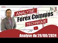 Analyse technique Forex du 29-08-2024 en Vidéo par boursikoter