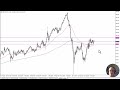 AUD/JPY Forecast October 21, 2024