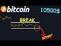 BITCOIN 10.500$ GROSSE BAISSE À VENIR !? btc analyse technique crypto monnaie