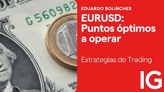 EUR/USD Estrategias con Eduardo Bolinches | EURUSD | Productos cotizados: Warrants, Turbos y Multis
