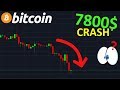 BITCOIN LE CRASH COMMENCE !? btc analyse technique crypto monnaie
