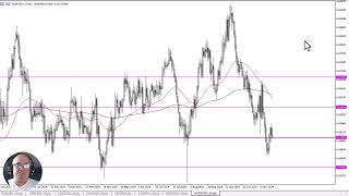 AUD/USD AUD/USD Forecast November 22, 2024