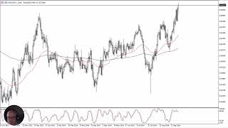 AUD/USD AUD/USD Forecast September 30, 2024