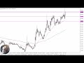 USD/MXN - USD/MXN Forecast November 12, 2024