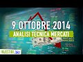Mercato Italiano, Euro-Dollaro, EUR/GBP Video Analisi Tecnica FOREX 06 10 2014 | Investire.biz