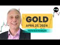 GOLD - USD - Gold Daily Forecast and Technical Analysis for April 23, 2024 by Bruce Powers, CMT, FX Empire
