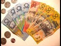 AUD/USD Forecast March 6, 2024