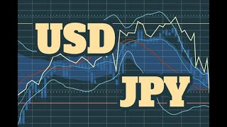USD/JPY USD/JPY Forecast August 10, 2022