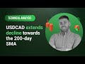 Technical Analysis: 1/12/2023 – USDCAD extends decline towards the 200-day SMA