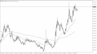 USD/MXN USD/MXN Forecast September 5, 2024