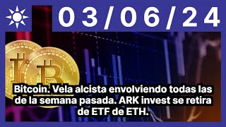 BITCOIN Bitcoin. Vela alcista envolviendo todas las de la semana pasada. ARK invest se retira de ETF de ETH.
