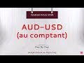 Achat AUD/USD - Idée de trading 09.03.2018