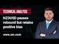Technical Analysis: 03/08/2022 - NZDUSD pauses rebound but retains positive bias