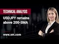 Technical Analysis: 24/05/2023 - USDJPY remains above 200-SMA