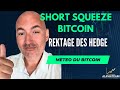 Bitcoin : Le Short Squeeze des Hedge Funds - 8 avril 2024
