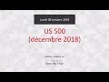 Vente US 500 (décembre 2018) - Idée de trading IG 08.10.2018