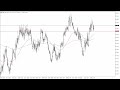 NZD/CAD Forecast September 6, 2024