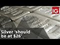 Silver ‘should be at $26’ if gold-silver ratio restored