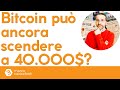 Bitcoin può ancora scendere a 40.000$?
