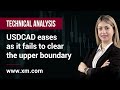 USD/CAD - Technical Analysis: 29/04/2022 - USDCAD eases as it fails to clear the upper boundary
