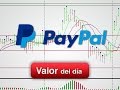 Trading en PayPal por Darío Redes en Estrategiastv (21.09.16)