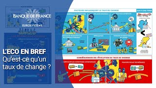 Qu’est-ce qu’un taux de change ? | Banque de France