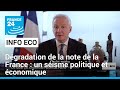 NOTE AB [CBOE] - Vidéo Dégradation de la note de la France par S&P : un séisme politique et économique