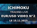 Ichimoku Trading live EURUSD du 15 11 23 vidéo 2