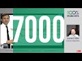 CAC : Cap sur les 7000 points - 100% Marchés - matin - 07/12/2021