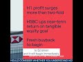HSBC shares rise on $2bln buyback, outlook