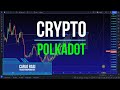 📊 Polkadot (Crypto):  L'analisi di breve periodo determinerà il prossimo movimento di medio termine
