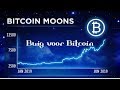 (259) Buig voor Bitcoin
