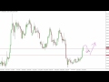 Silver Technical Analysis for November 3 2016 by FXEmpire.com