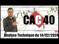 CAC 40   Analyse technique du 14-02-2024 par boursikoter