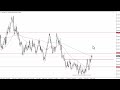 AUD/USD Forecast for November 24, 2023 by FXEmpire
