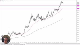 GOLD - USD Gold Forecast October 4, 2024