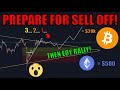 Prepare For Bitcoin’s Drop To $7,000. Then Blast Off! 🚀 EOY Price Predictions + Cryptocurrency News
