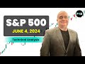 S&P 500 Daily Forecast and Technical Analysis for June 04, 2024, by Chris Lewis for FX Empire