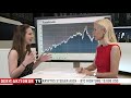FACEBOOK INC. - Euphorie am Krypto-Markt: Facebook bringt Libra