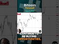 Bitcoin Forecast and Technical Analysis for June 3,  by Chris Lewis  #fxempire #bitcoin #btc