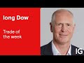DOW JONES INDUSTRIAL AVERAGE - Trade of the week: How will the Dow move?