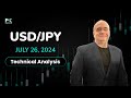 USD/JPY Daily Forecast and Technical Analysis for July 26, 2024, by Chris Lewis for FX Empire